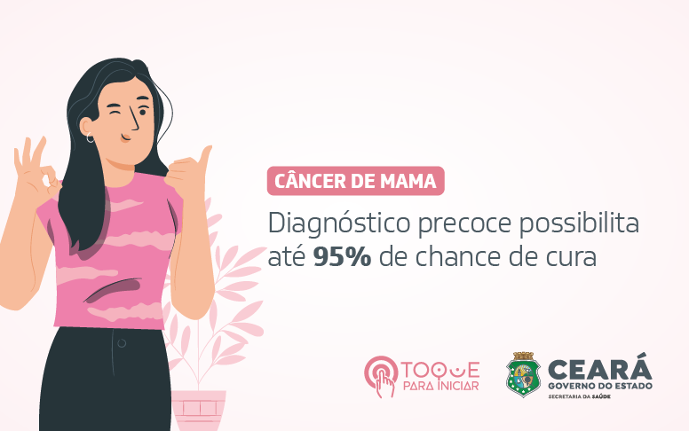 Imagem destaque da matéria - Informações e tratamento do Câncer de mama com a Secretaria de Saúde do Ceará 
