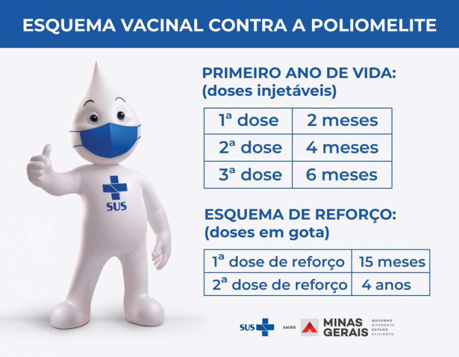 Imagem destaque da matéria - Vacina contra poliomielite em Minas Gerais
